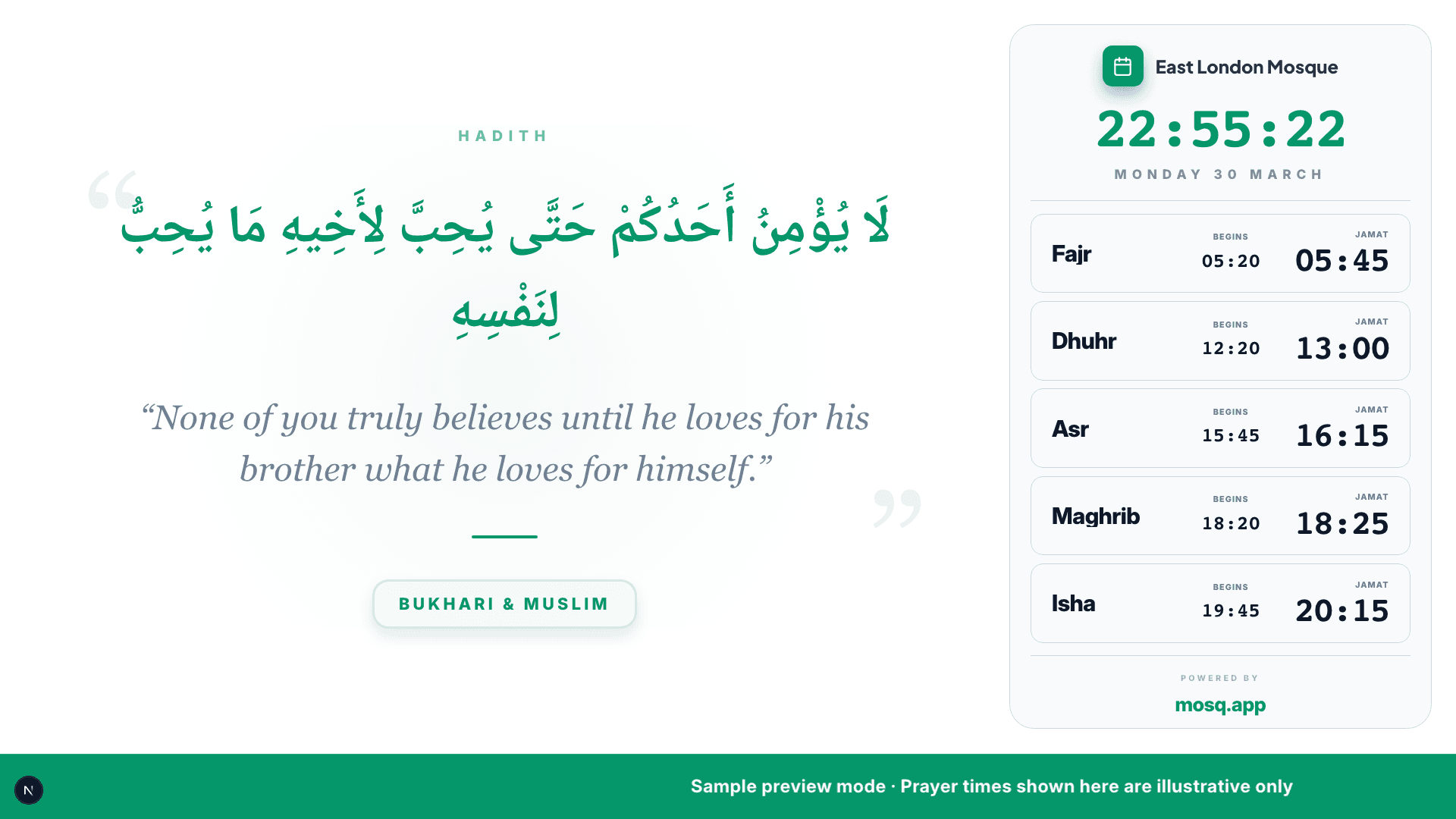 Display in Normal state